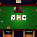 Poker Online Uang Asli: Panduan Terpercaya untuk Pemain Pemula